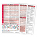 Echocardiography Reference Card Set & Rapid ID