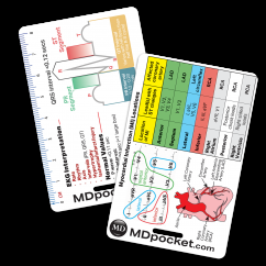 Rapid ID - EKG & Myocardial Infarction