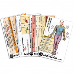 Rapid ID - Medical Student Pack