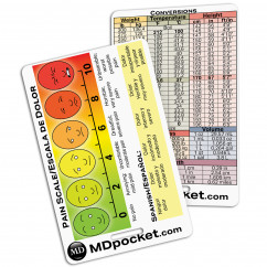 Rapid ID - Pain Scale and Conversions