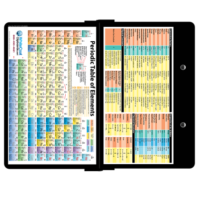 Chemistry