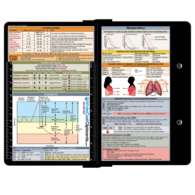 Respiratory Therapy
