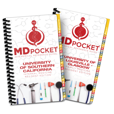 Resident Reference Guides