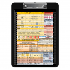 Flat Plastic Anesthesia Clipboard