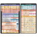 Anesthesia Adhesive Reference Label