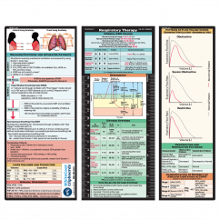 Trifold Respiratory Therapy Adhesive Reference Label
