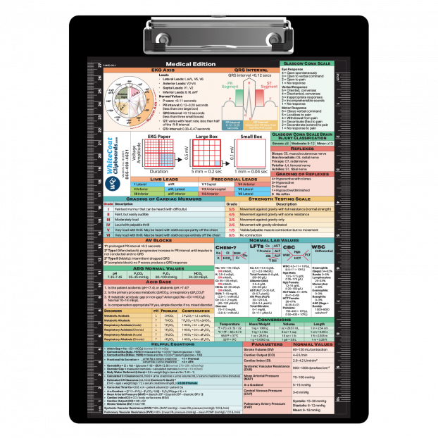 Flat Aluminum Medical Clipboard 