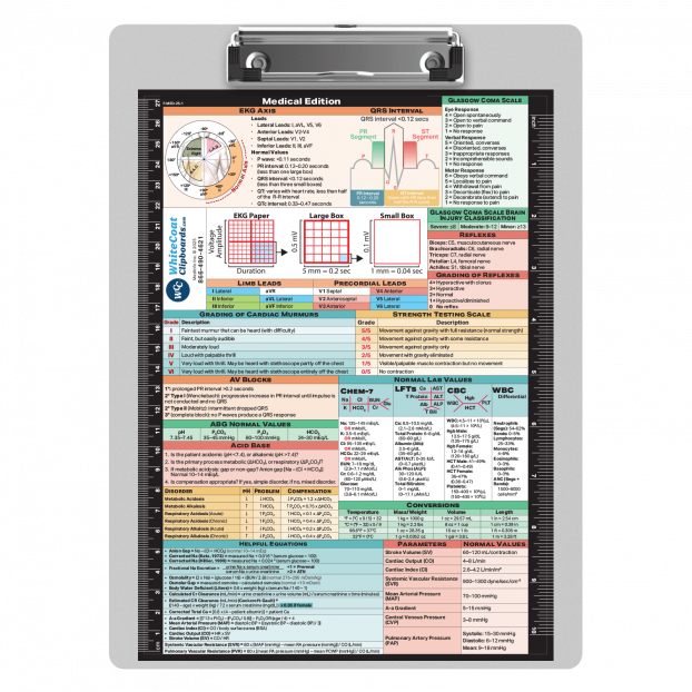 Flat Aluminum Medical Clipboard - White
