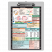 Flat Aluminum Medical Clipboard - White