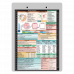 Flat Aluminum Medical Clipboard - White