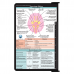 WhiteCoat Clipboard® - Blackout Neurology Edition