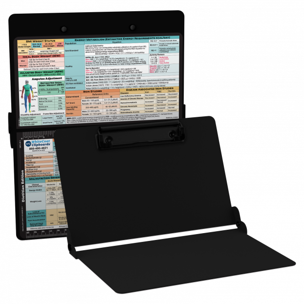 WhiteCoat Clipboard® - Blackout Dietitian Edition