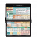 WhiteCoat Clipboard® - Blackout Dietitian Edition
