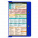 WhiteCoat Clipboard® - Blue Diagnostic Sonography Edition