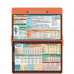 WhiteCoat Clipboard® - Coral Dietitian Edition