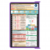 WhiteCoat Clipboard® - Lilac Nursing Edition