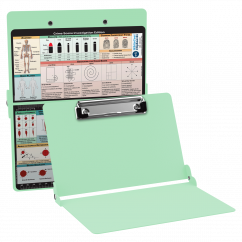 WhiteCoat Clipboard® - Mint Crime Scene Investigation Edition