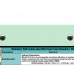 WhiteCoat Clipboard® - Mint Dietitian Edition