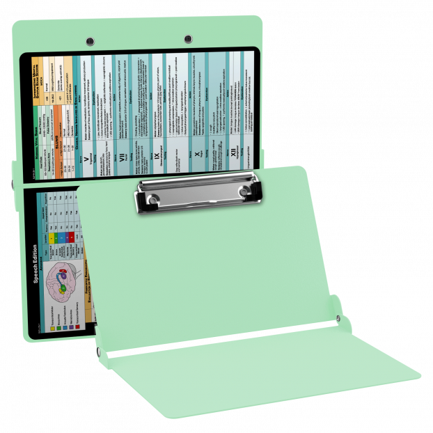 WhiteCoat Clipboard® - Mint Speech Language Pathology Edition