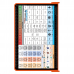 WhiteCoat Clipboard® - Orange Care & Communication Edition