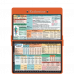 WhiteCoat Clipboard® - Orange Dietitian Edition