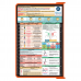 WhiteCoat Clipboard® - Orange Nursing Edition