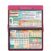WhiteCoat Clipboard® - Pink Dietitian Edition