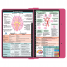 WhiteCoat Clipboard® - Pink Neurology Edition
