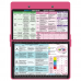 WhiteCoat Clipboard® - Pink Speech Language Pathology Edition