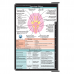 WhiteCoat Clipboard® - Silver Neurology Edition