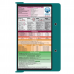 WhiteCoat Clipboard® - Teal Medical Edition 