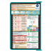 WhiteCoat Clipboard® - Teal Nursing Edition