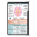 WhiteCoat Clipboard® - White Neurology Edition