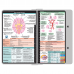 WhiteCoat Clipboard® - White Neurology Edition