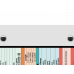 WhiteCoat Clipboard® - White Pharmacy Edition