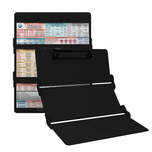 WhiteCoat Clipboard® Trifold - Blackout Anesthesia Edition