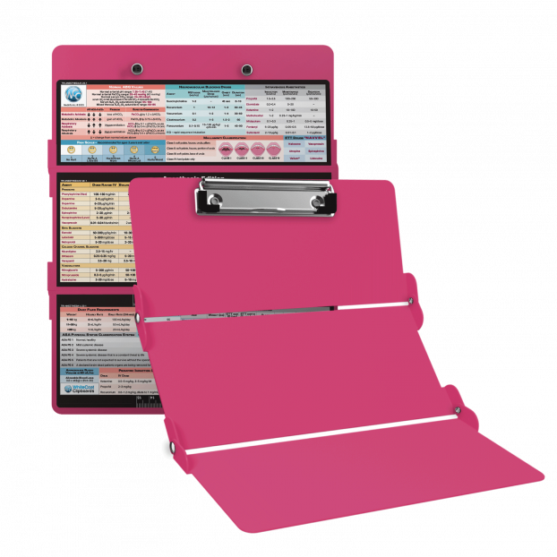 WhiteCoat Clipboard® Trifold - Pink Anesthesia Edition