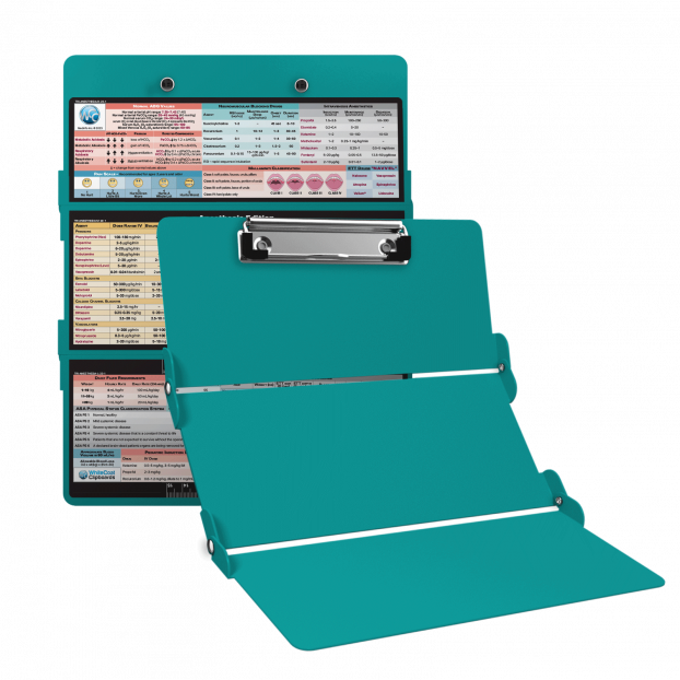 WhiteCoat Clipboard® Trifold - Teal Anesthesia Edition