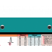 WhiteCoat Clipboard® Trifold - Teal EMT Edition