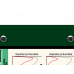 WhiteCoat Clipboard® Trifold - Green Pharmacy Edition