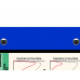 WhiteCoat Clipboard® Trifold - Blue Respiratory Therapy Edition