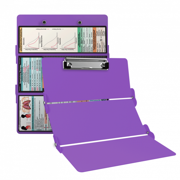 WhiteCoat Clipboard® Trifold - Lilac Respiratory Therapy Edition