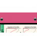 WhiteCoat Clipboard® Trifold - Pink Respiratory Therapy Edition