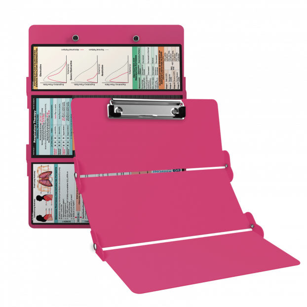 WhiteCoat Clipboard® Trifold - Pink Respiratory Therapy Edition