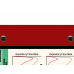 WhiteCoat Clipboard® Trifold - Red Respiratory Therapy Edition