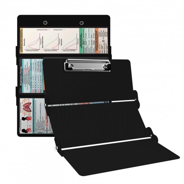 WhiteCoat Clipboard® Trifold - Black Respiratory Therapy Edition