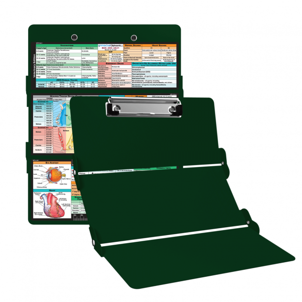 WhiteCoat Clipboard® Trifold - Green Veterinary Medicine Edition