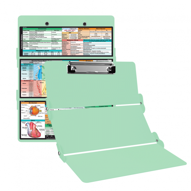 WhiteCoat Clipboard® Trifold - Mint Veterinary Medicine Edition