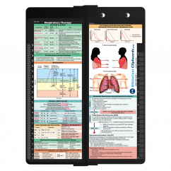 WhiteCoat Clipboard® Vertical - Black Respiratory Edition