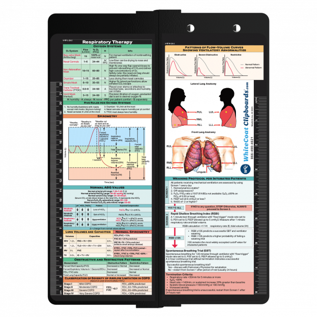WhiteCoat Clipboard® Vertical - Black Respiratory Edition